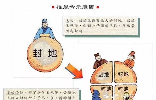 反抗|明知汉武帝颁布推恩令是变相削藩,诸侯王们为什么无人反抗?