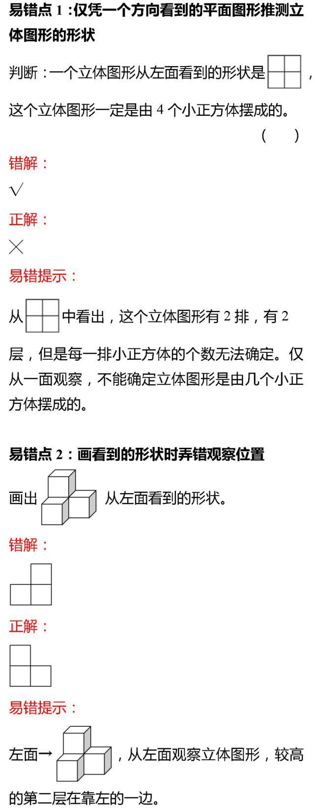 北师大版六年级上册数学知识点+易错题汇总