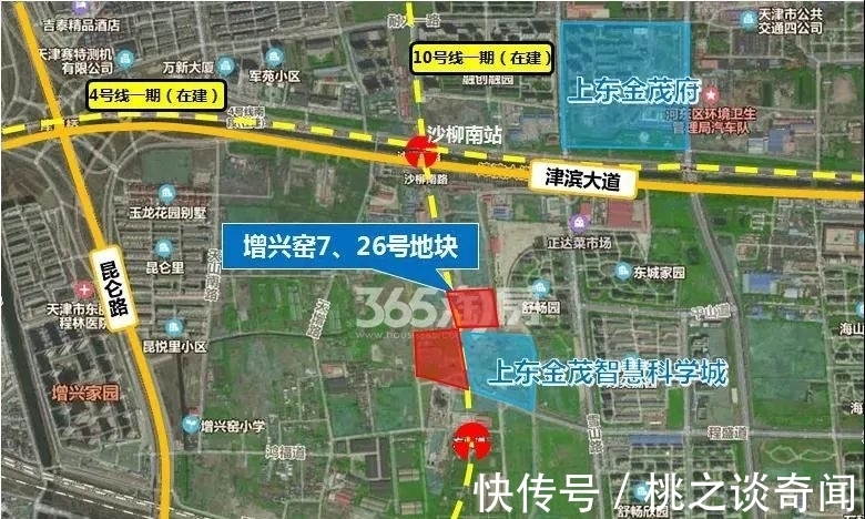 出入口|双地铁、大型商业……津滨大道新盘补仓，648套房源在路上！
