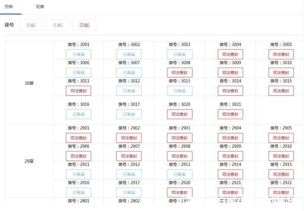 深圳|连环爆雷！千亿卫星产业园破产，房产被查封，“100万买套单身宿舍”突然不香了