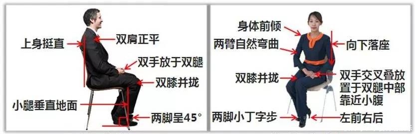 坐的“稳”有多重要,看过后明白了