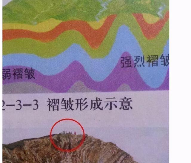 学习方法|高中地理课本火了,惊现“唐僧师徒4人”,引发众网友关注热议