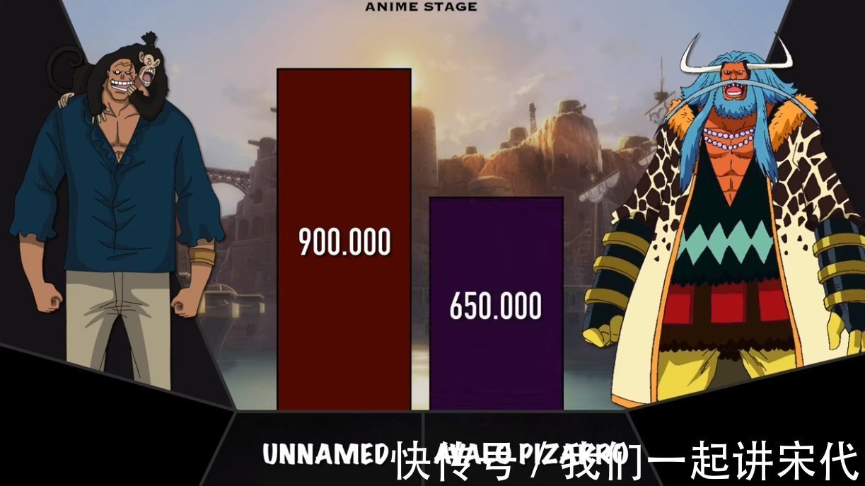 黑胡子团|海贼王:红发团和黑胡子团谁更强?国外海米用直观数据告诉你答案