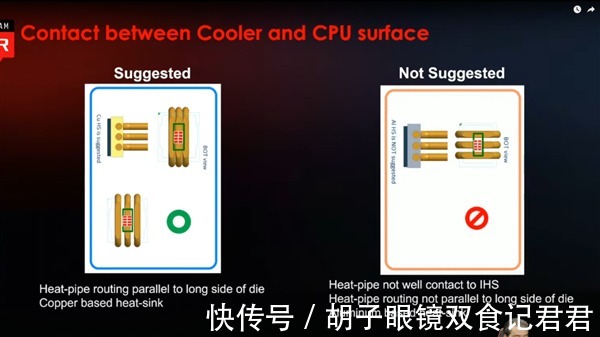 英特尔|Intel 12代酷睿开盖照亮相，iPhone12让路新机跌至爱疯价遭疯抢