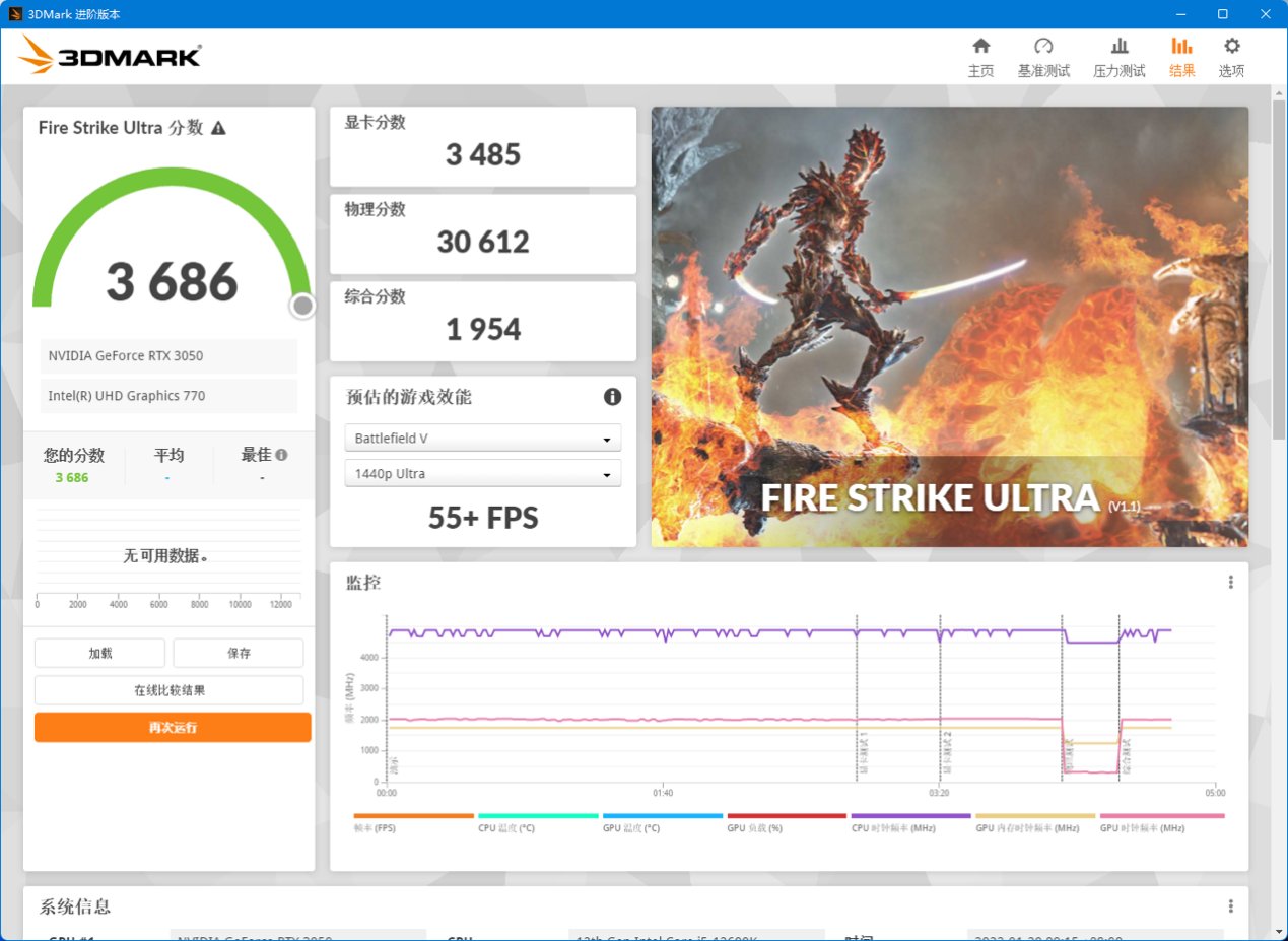 nvidiiGame GeForce RTX 3050 Ultra W OC评测：1080P小甜甜