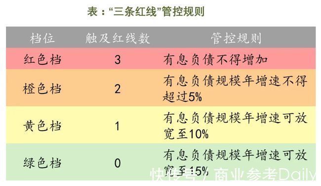 港元|地产造富“大势已去”？这8家房企却登上了《财富》世界500强！