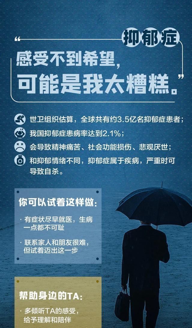 提醒仅次于癌症的第二大杀手，如今还有35亿患者深受其折磨