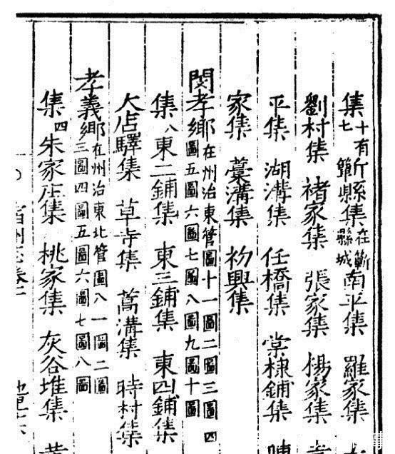 闵贤集@明嘉靖年间地方《宿州志》!看看你家明朝叫什么?