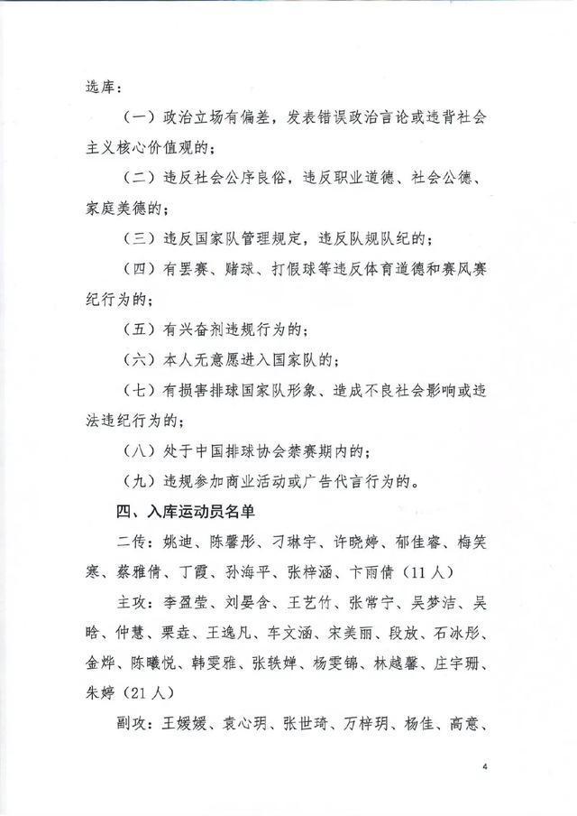 中国女排|女排国家队采用训练营模式,球员自主报名,这几名新星迎来机会