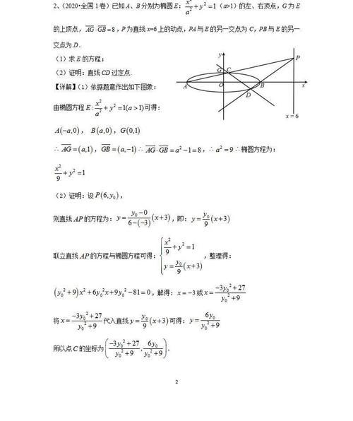 高考数学丨解析几何高分攻略「椭圆」经典题型强化训练