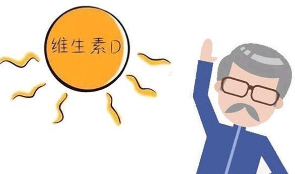 钙片|骨质疏松,钙片什么时候吃最好?会不会致肾结石?