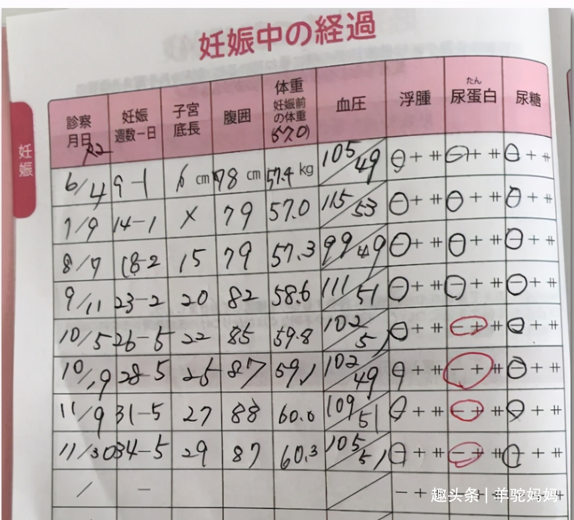 孩子|日本孩子越来越矮了孕妇太瘦只是原因之一，日本父母太坑娃