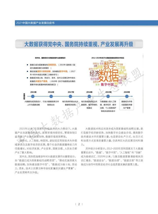 数据|2021中国大数据产业生态地图暨中国大数据产业发展白皮书