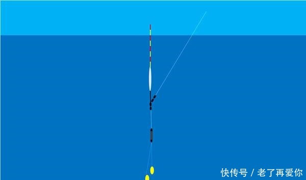 钓鱼技巧钓底调漂公式，何时最灵何时最钝可以参考公式