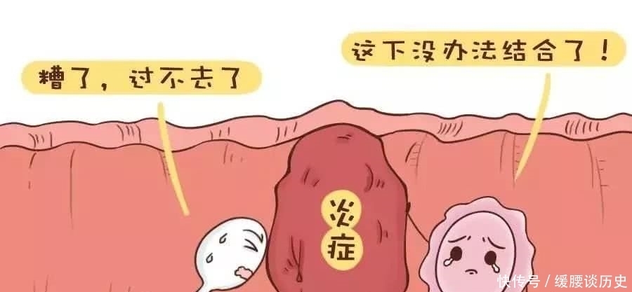 备孕|备孕超过一年没有怀孕，要做什么检查？