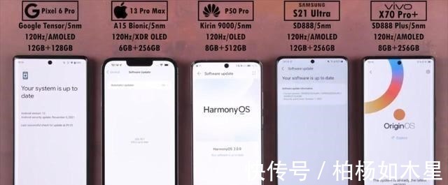 pro+|5款旗舰机性能与散热对决第一名iPhone13ProMax实至名归