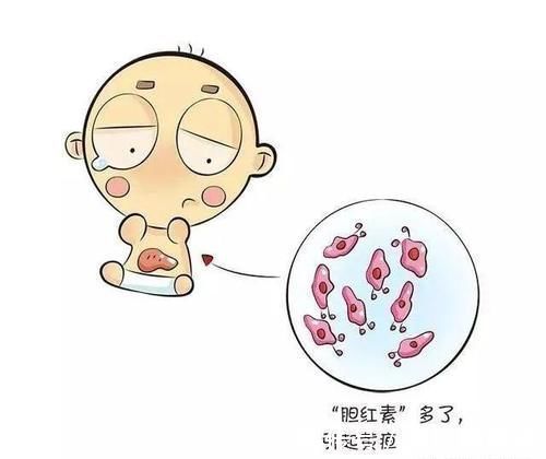 宝妈|宝宝有点黄，到底要不要紧？新手父母不用慌