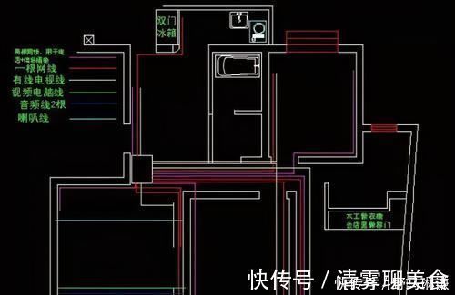 小保|装修完毕，先后发现10个装修失误，自己当初脑子进水了吧
