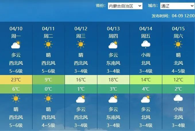 今天起至11日北方地区将有大风沙尘天气