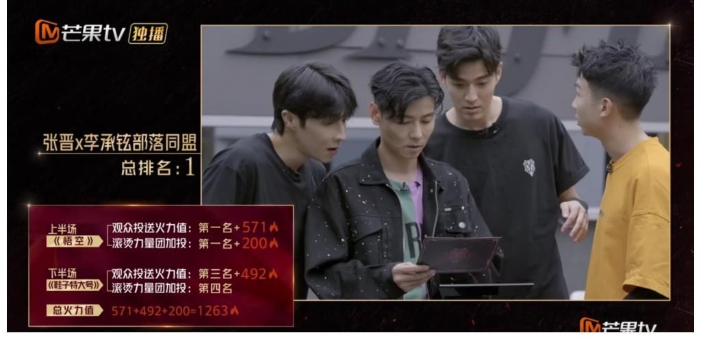 敖犬|《披荆斩棘的哥哥》二公：排名第17的欧阳靖被淘汰，敖犬倒数第一却晋级