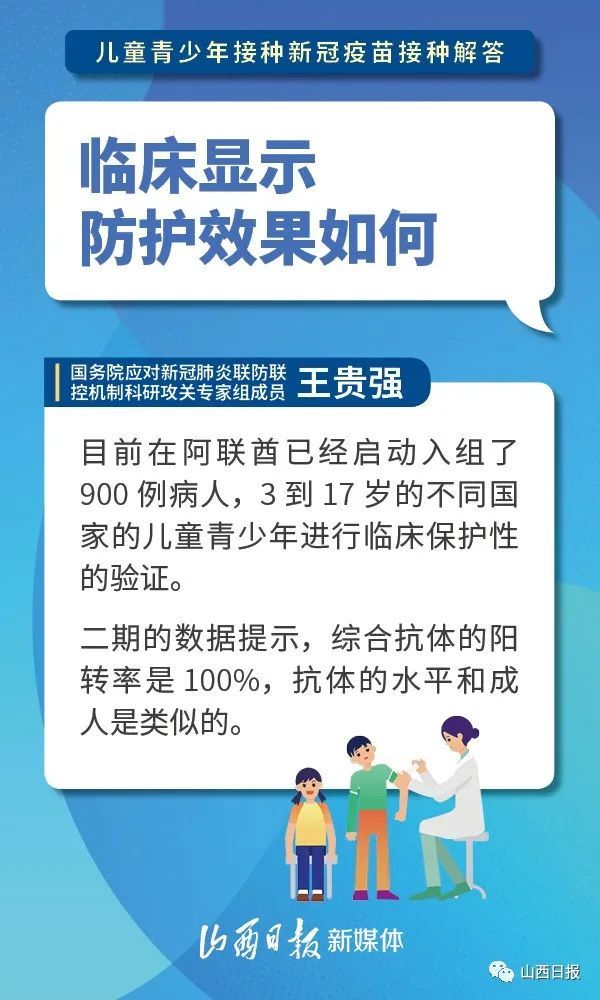 灭活疫苗|青少年疫苗如何接种？有何不良反应？专家权威解读来啦