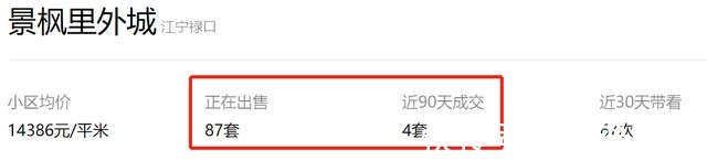 楼盘|曾疯抢的南京神盘，结局如何