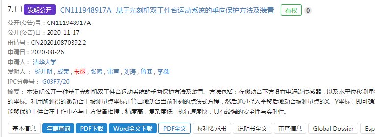 独立董事|董事长为清华大学申请专利，华卓精科如何解决人员、技术独立性？