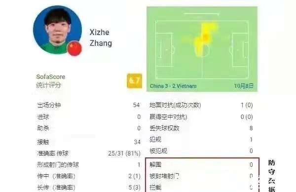 王上源|保平争胜!李铁战沙特可用4321,弃用国安三将让小将上场!