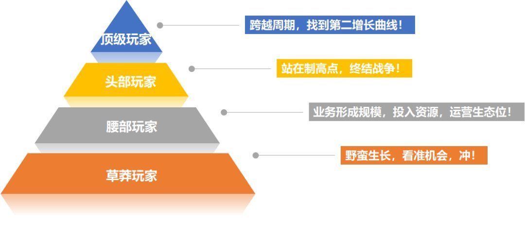 产品|人力资源产品数字化的机会与方向