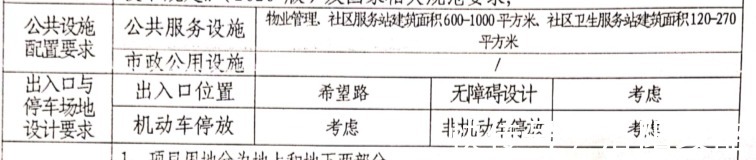 土地|再次遇冷!洛阳今日土拍一宗暂停,一宗延期!