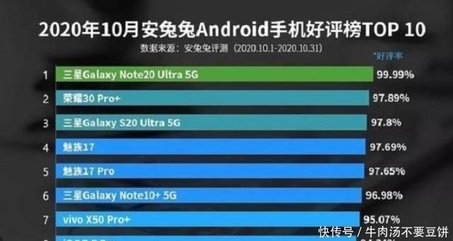 接近|口碑最好的安卓机,好评度接近百分百,可降价1200仍卖不动