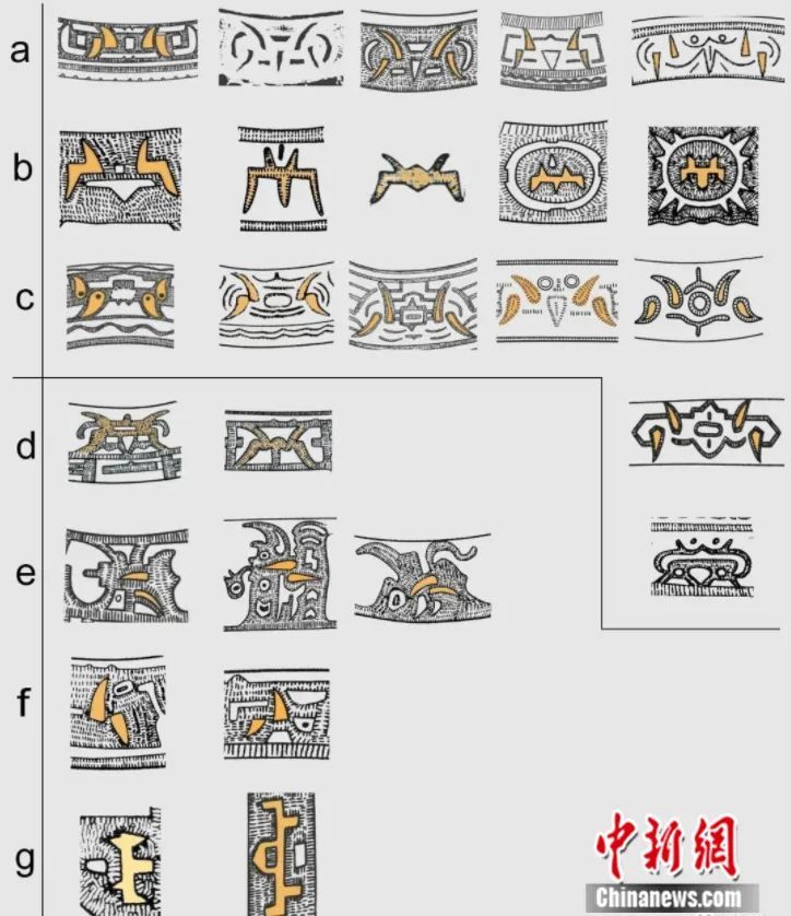 符号！东西问｜文明根性特别策划（三）之六：王仁湘：如何从符号看信仰和中华文明？