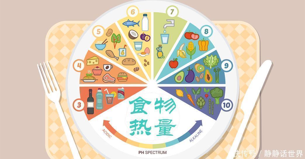 减肥期|若一个月不吃“晚餐”，大约可以瘦多少斤答案多数人可能很吃惊