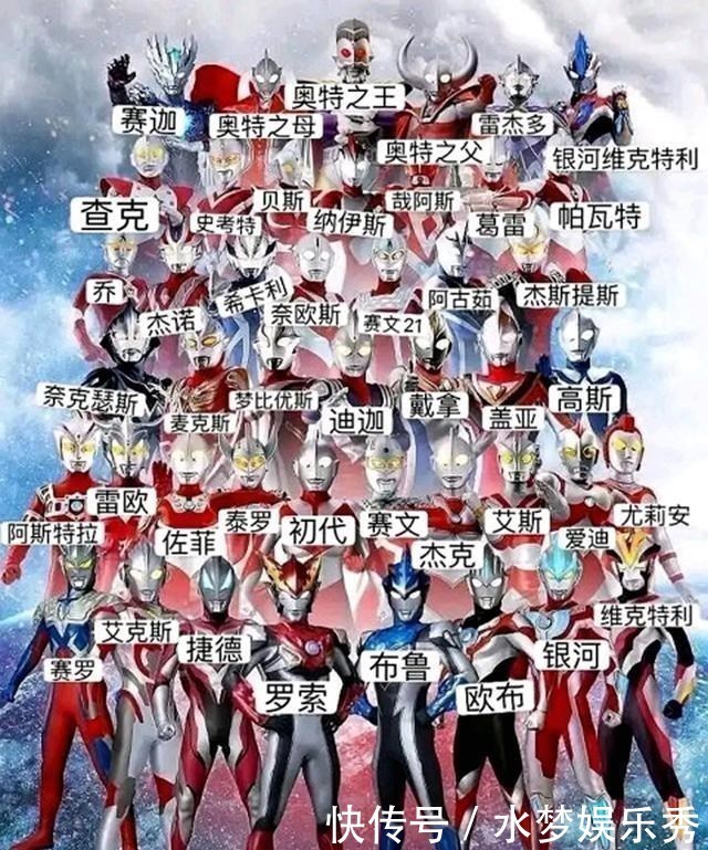 男朋友让找出迪迦,不然就分手,奥特曼那么多怎么来分辨?