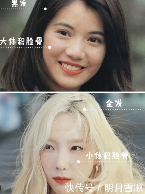 发色|35岁女人染发前，先看你适合什么发色，简单从4点判断，不会错