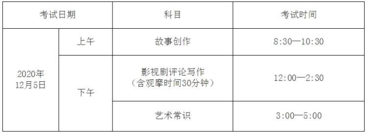 统考|@艺考生：编导类、美术与设计学类专业统考下个双休日开考，这些实用信息了解下