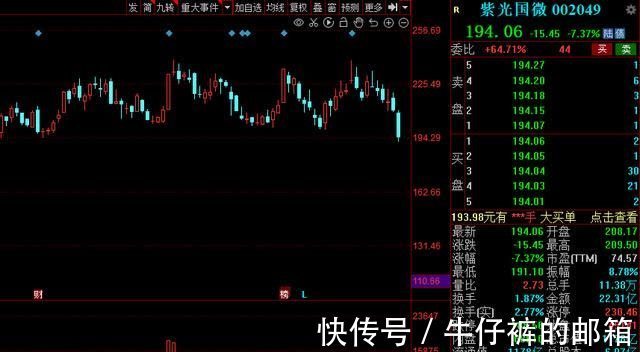 数字货币|《金融标准化“十四五”发展规划》出炉,15家高增长潜力股来了!