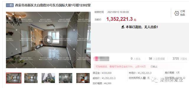 西安|西安不限购的法拍房可能捡漏22万，也可能多出几十万！