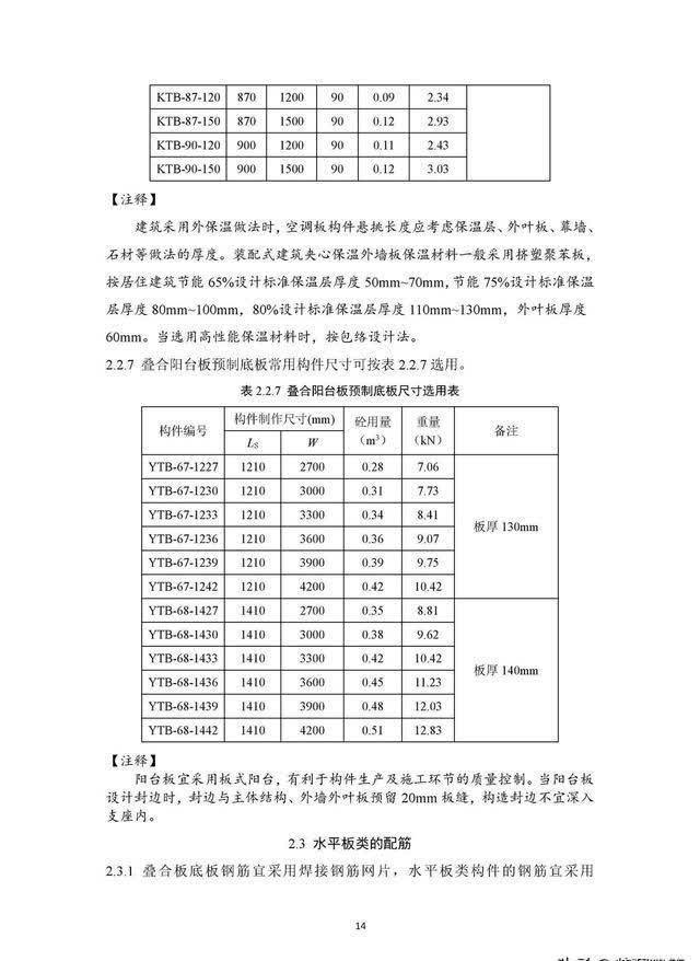 尺寸|住建部《装配式混凝土结构住宅主要构件尺寸指南》正式发布