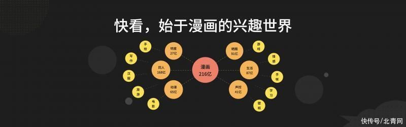 聚焦|聚焦“超新Z世代”：看国漫、用国货、玩国潮是他们的选择