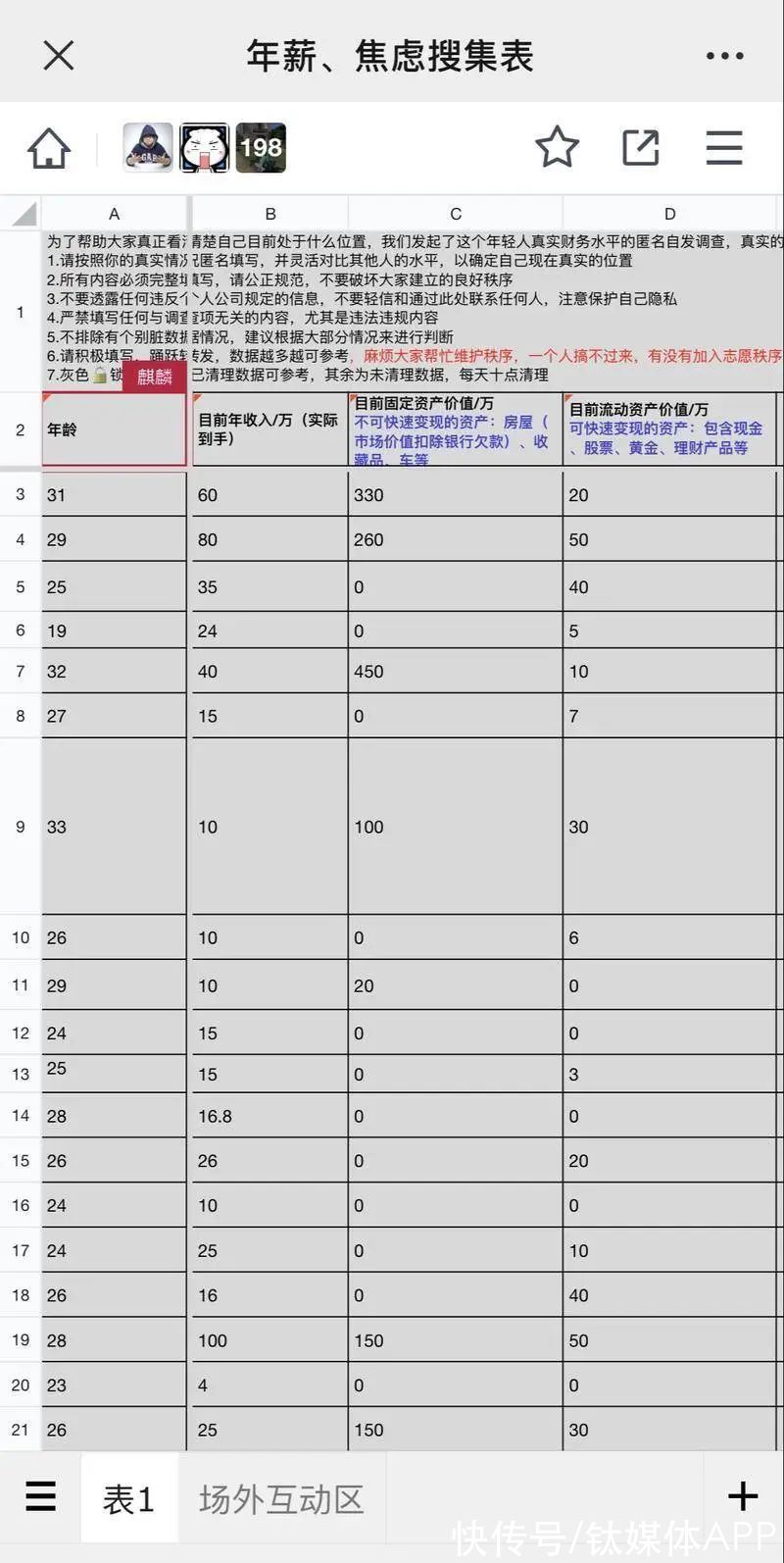 密码|你还在研究直播，有人早把Excel变成了流量密码