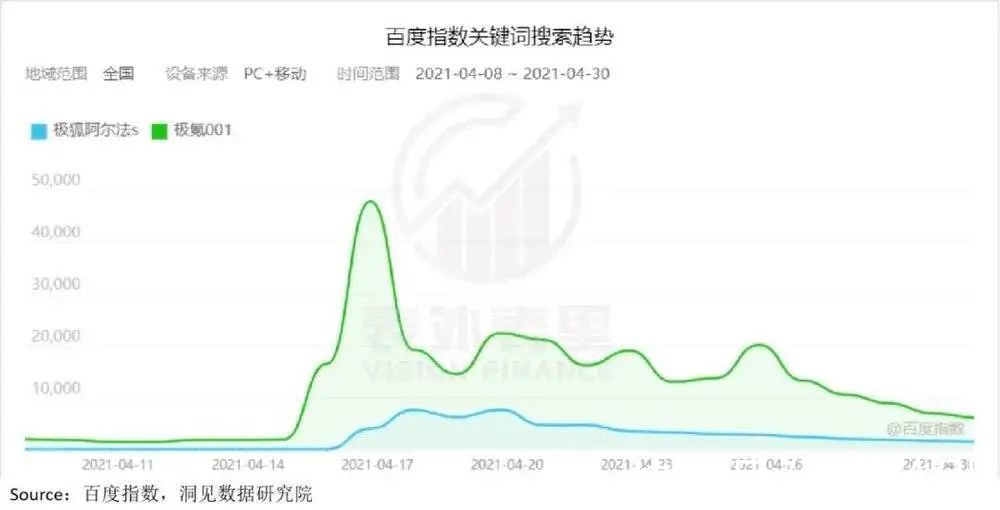 交付|吉利三振出局？