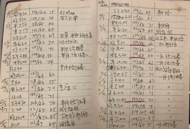 高血压|长寿高血压患者的忠告想要血压好,光吃药不行,有件事也很重要