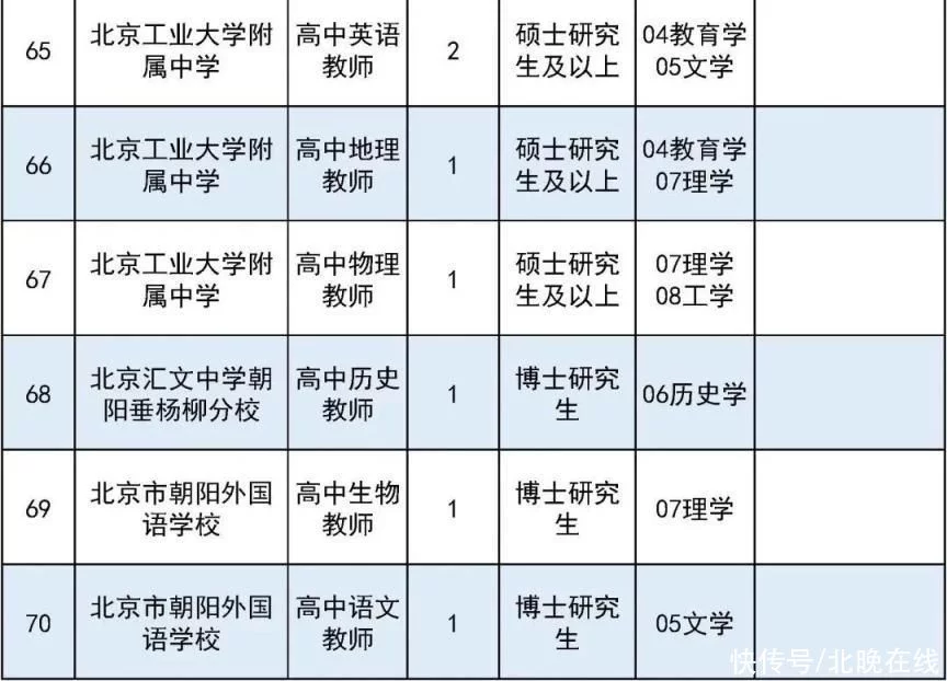 满满干货（事业单位有哪些）事业单位有哪些职业 第15张