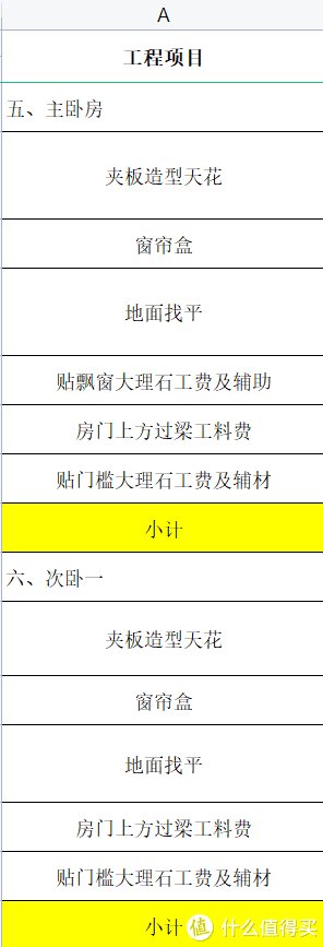 墙体|建筑老师说系列之带你看懂装修公司预算中的猫腻