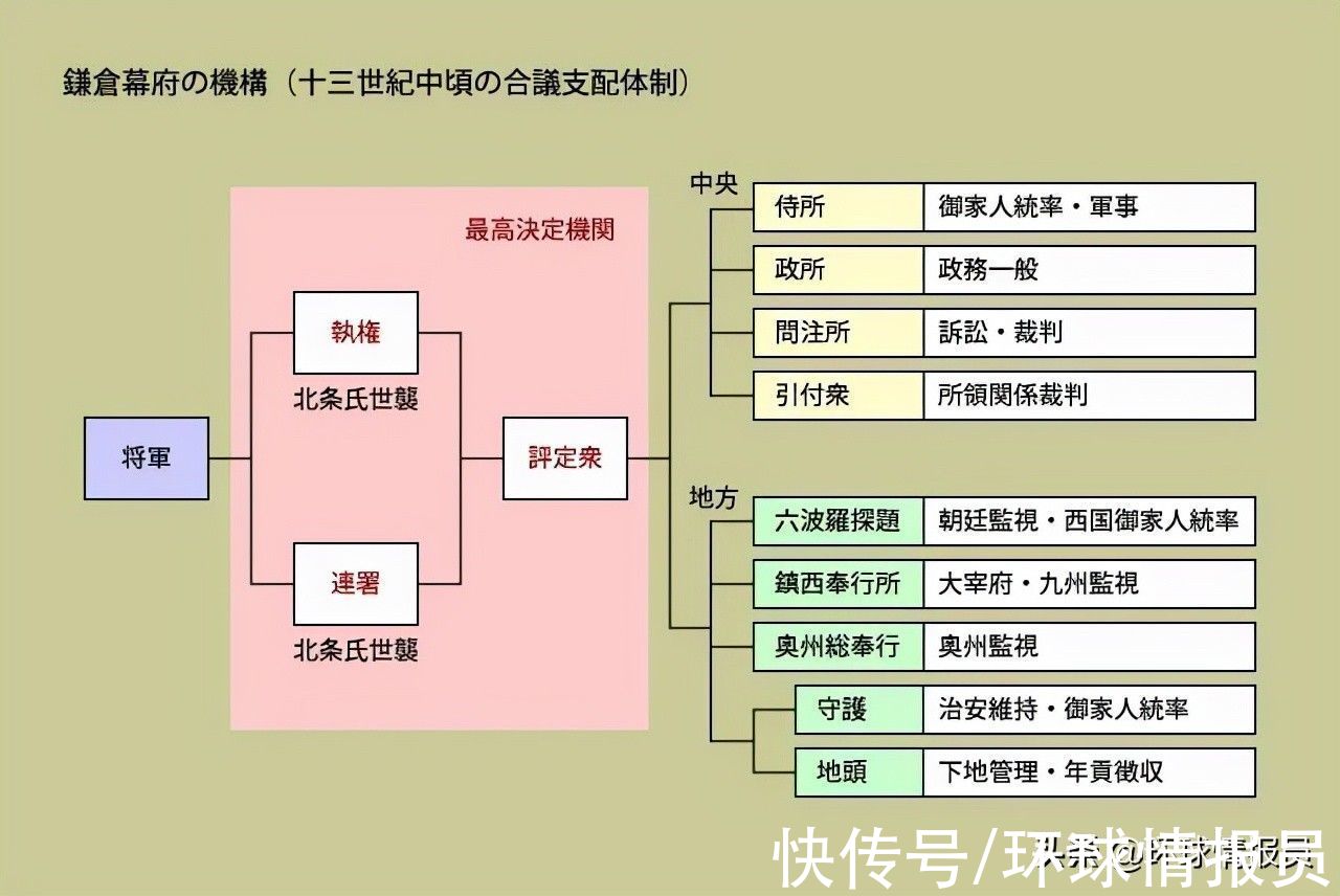 千年传统说没就没，日本为什么废除了农历和春节？