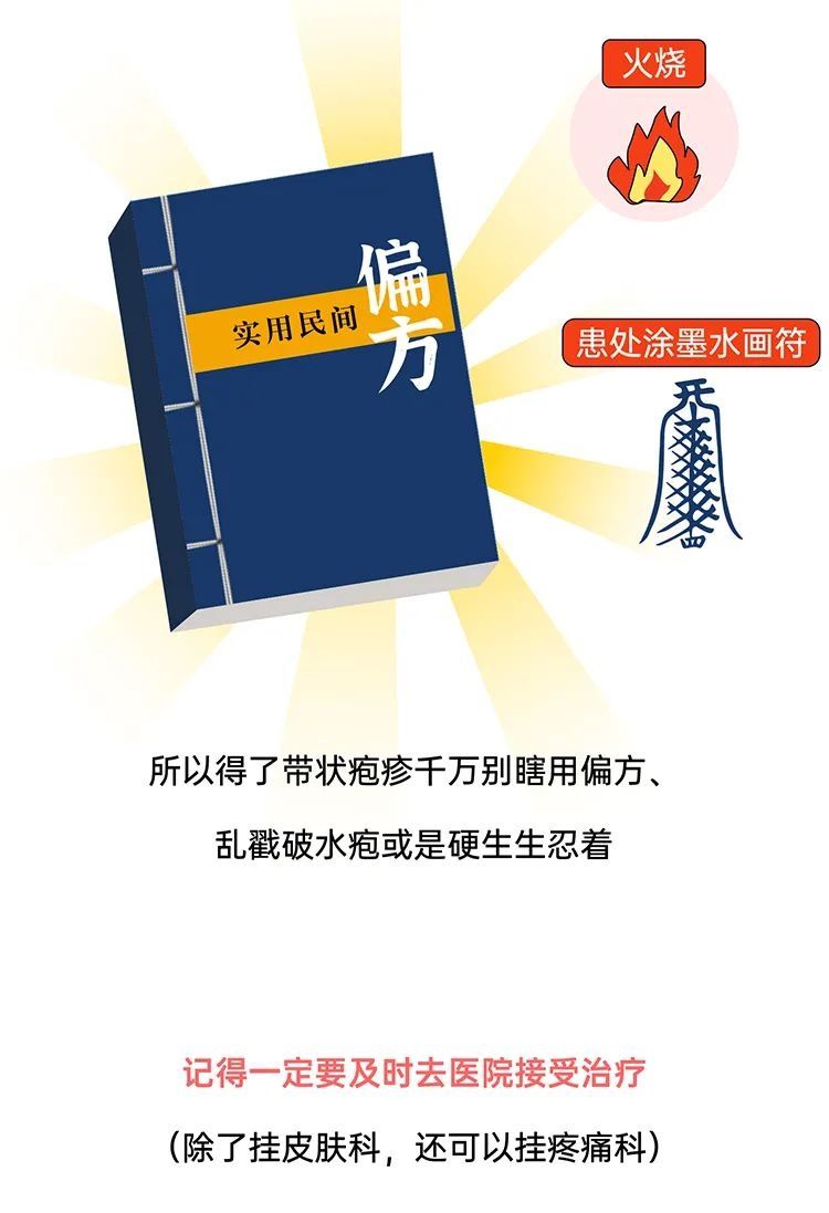 疫苗|痛过生孩子！百万国人都逃不过的这种病，到底有多可怕？