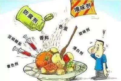 預(yù)防腫瘤的發(fā)生（一）