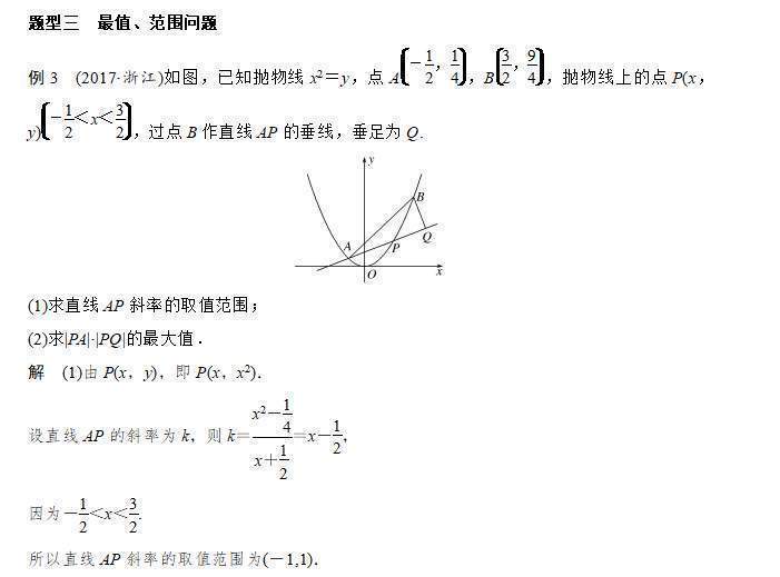 高考专题突破:圆锥曲线问题,让你轻松学会解题思路技巧