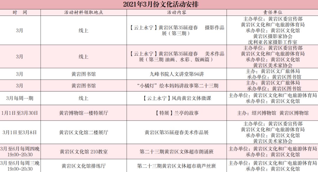 3月到了，分享一波春日文化活动~